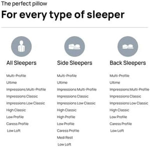 Dentons Medi Rest Pillow