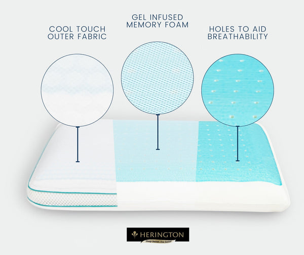 Jaspa Herington Gel Cooled Memory Foam Pillow