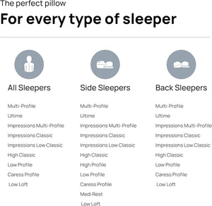 Dentons Low Profile Contoured Pillow