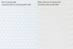 Jaspa Herington Gel Cooled Memory Foam Pillow