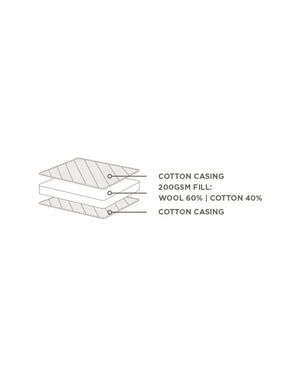 Sleep Cool Pillow Protector by Minijumbuk