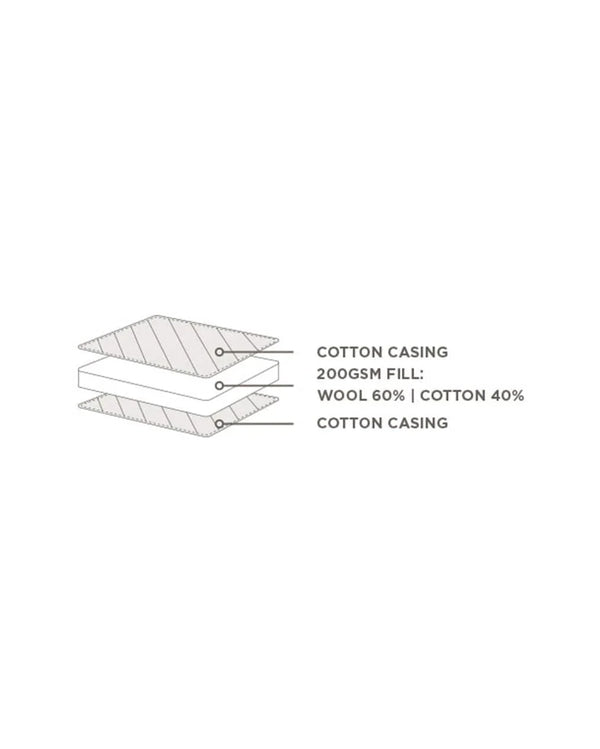 Sleep Cool Pillow Protector by Minijumbuk