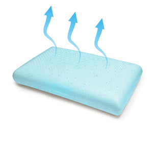 Relief Luxury Classic Memory Foam Pillow by Flexi Pillow
