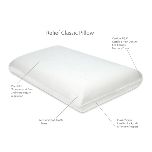 Relief Classic Memory Foam Pillow by Flexi Pillow
