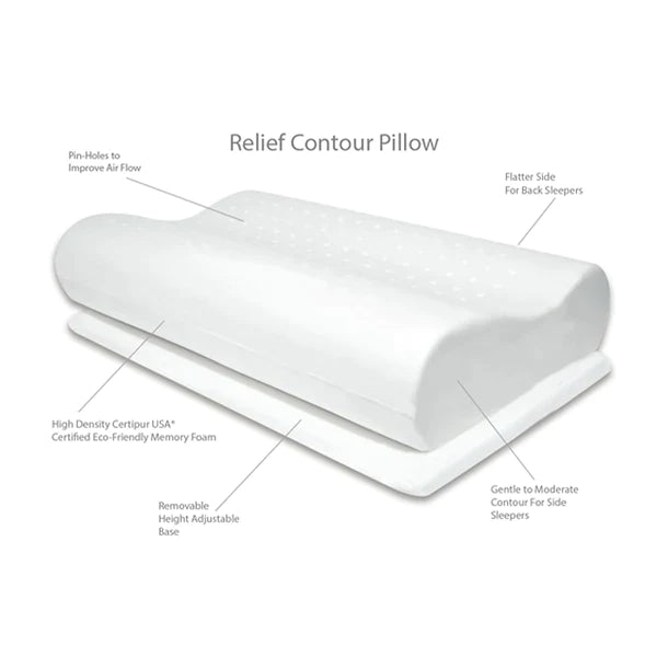 Relief Contour Memory Foam Pillow by Flexi Pillow
