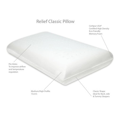 Relief Classic King Size Memory Foam Pillow by Flexi Pillow